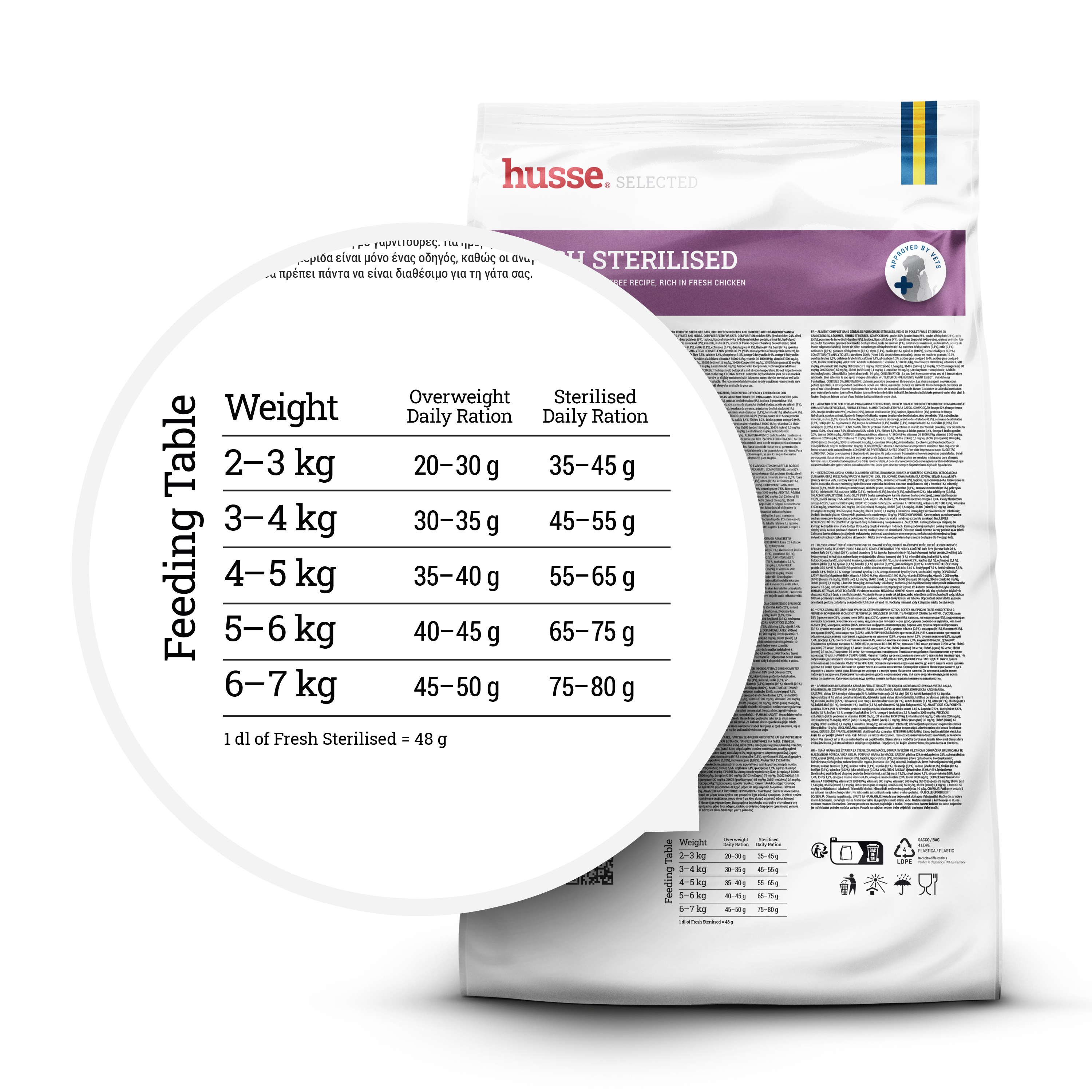 FRESH STERILISED | Hrană uscată completă, fără cereale, cu carne proaspătă de pui, pentru pisici sterilizate