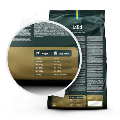 MILD | Hrană uscată completă Super Premium, fără gluten, presată la rece pentru câini adulți cu sensibilități și intoleranțe digestive