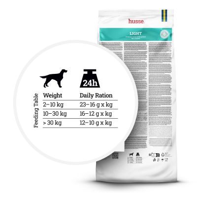 ESSENTIAL LIGHT | Hrană uscată completă Premium, pentru gestionarea greutății a câinilor adulți